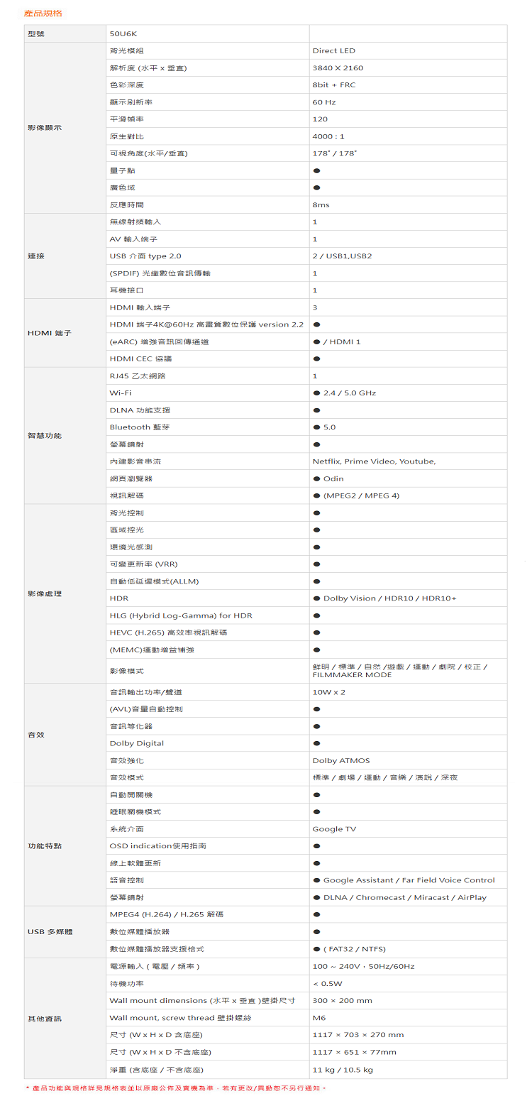 產品功能與規格詳見規格表並以原廠公佈及實機為準,若有更改異動恕不另行通知。