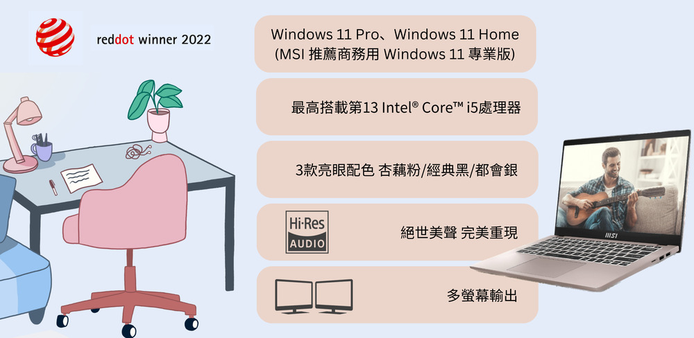 MSI 推薦商務用 Windows 11 專業版 最高搭載第13 Intel Core i5處理器 3款亮眼配色 杏藕粉經典黑都會銀 絕世美聲 完美重現 多螢幕輸出 