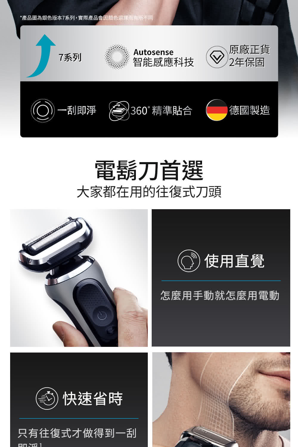 產品圖為銀色版本7系列,實際產品會因顏色選擇而有所不同