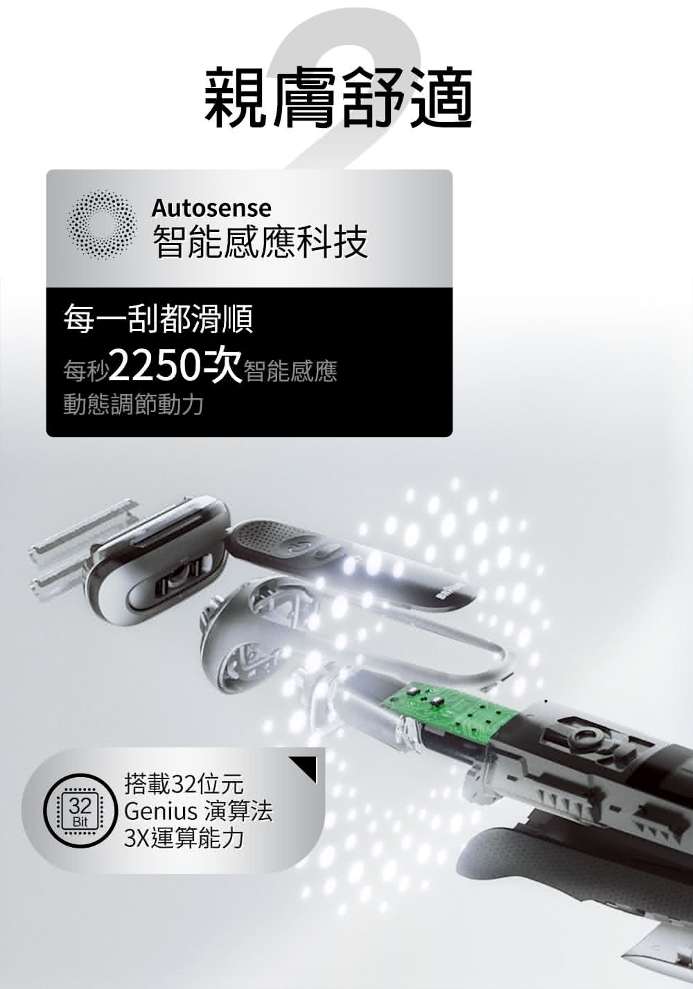 每秒2250次智能感應