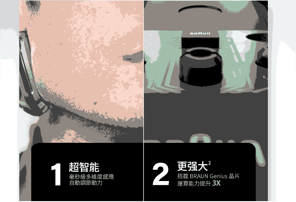搭載 BRAUN Genius 晶片