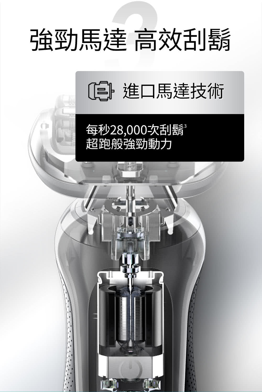強勁馬達 高效刮鬍 三進口馬達技術 每秒28,000次刮鬍 超跑般強勁動力 