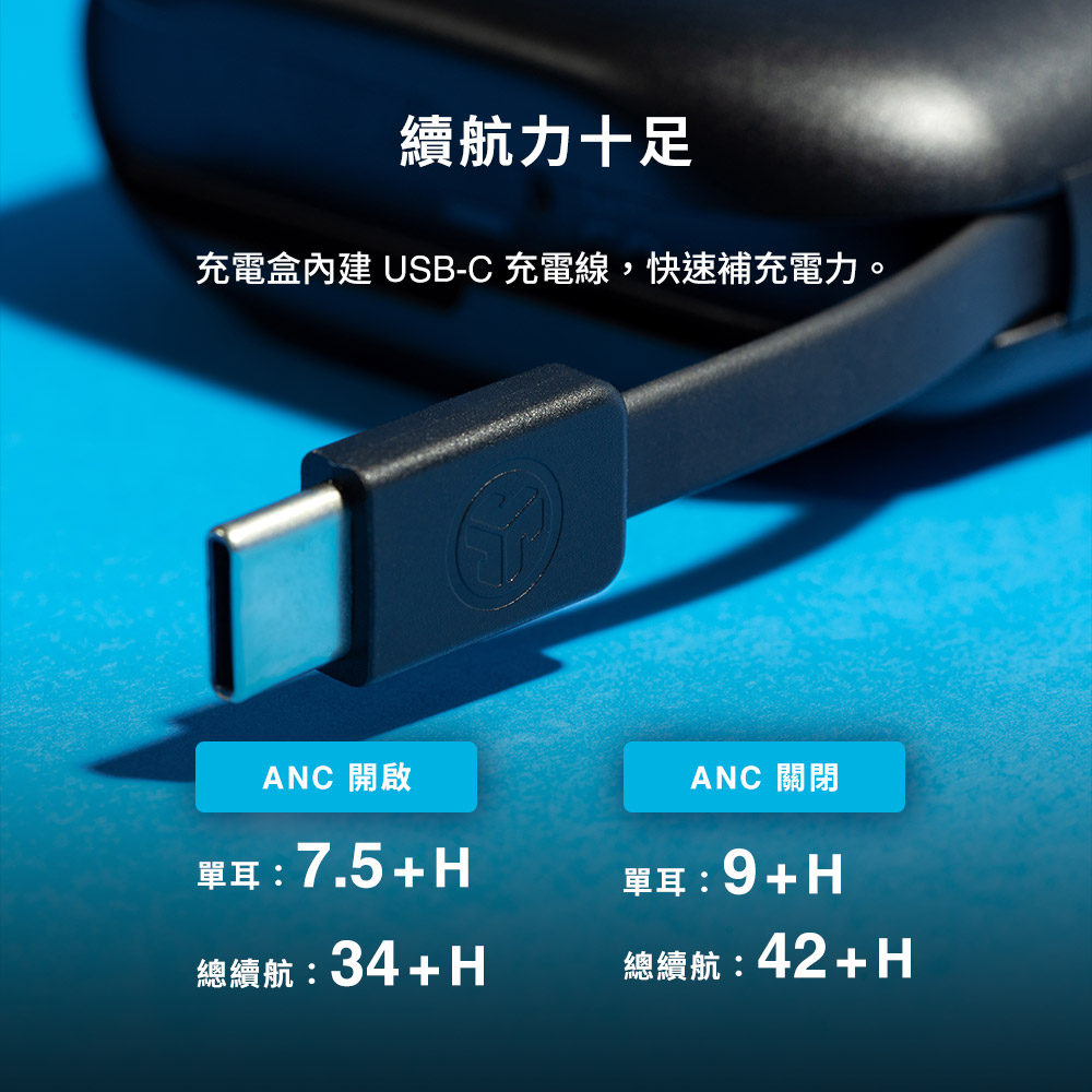 充電盒內建 USBC 充電線,快速補充電力。