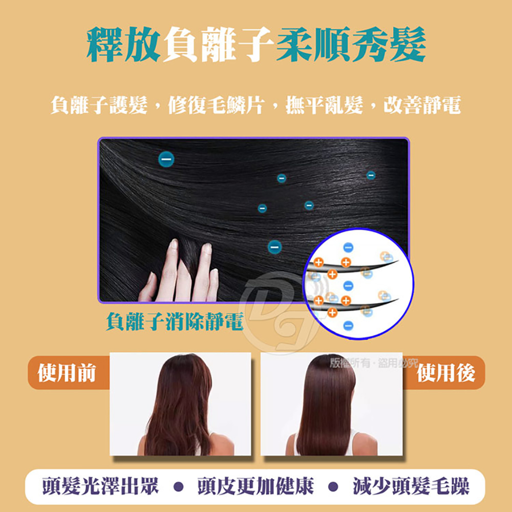 è² é¢å­è­·é«®,ä¿®å¾©æ¯é±ç,æ«å¹³äºé«®,æ¹åéé»