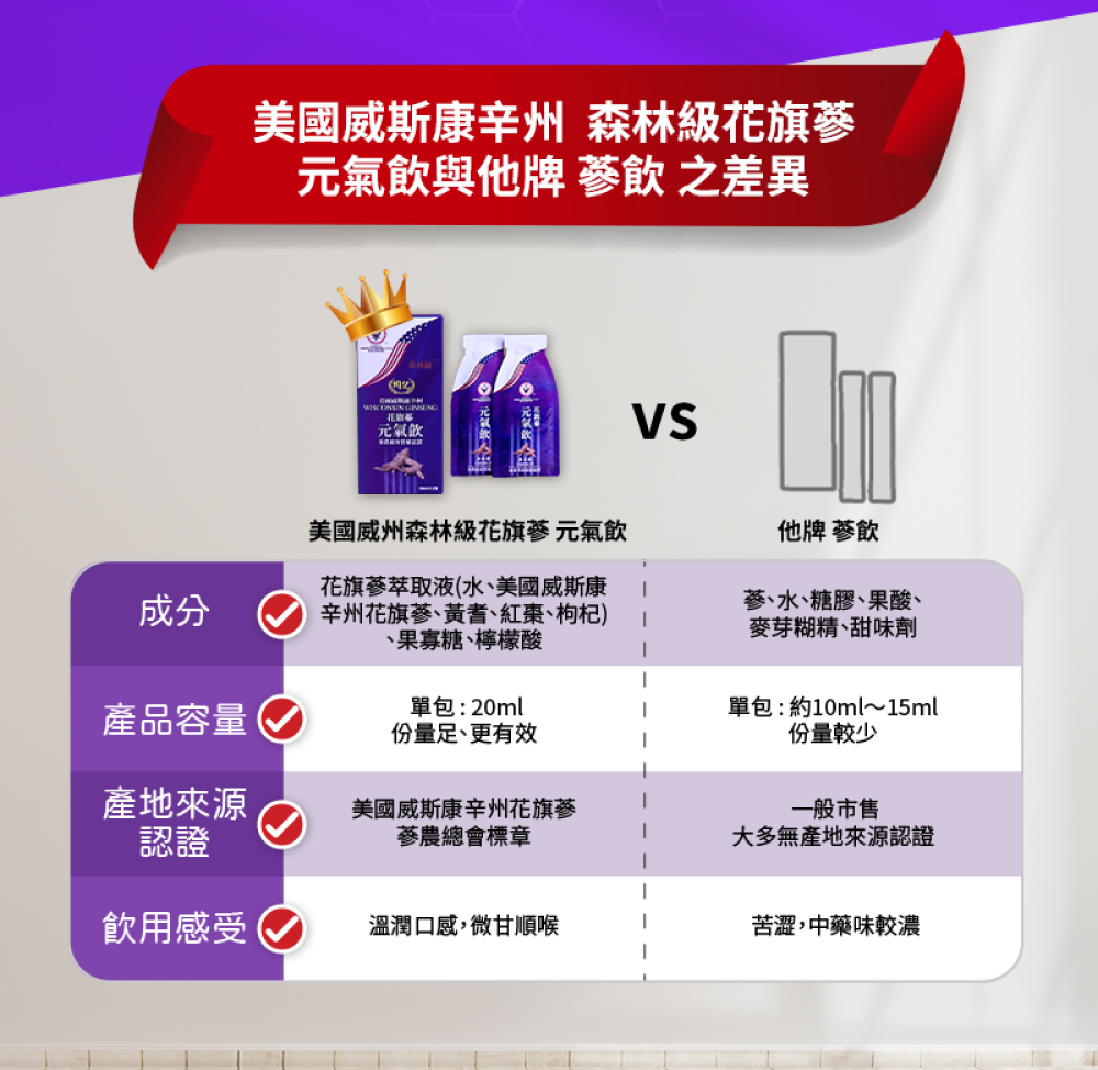 花旗蔘萃取液水、美國威斯康 1