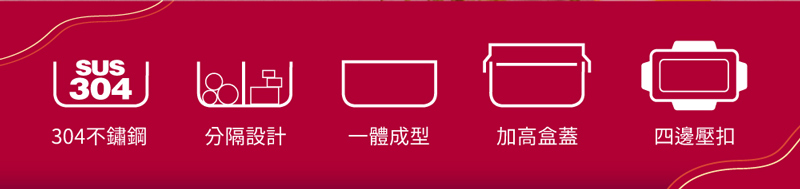 304不鏽鋼 分隔設計 一體成型 加高盒蓋 四邊壓扣 