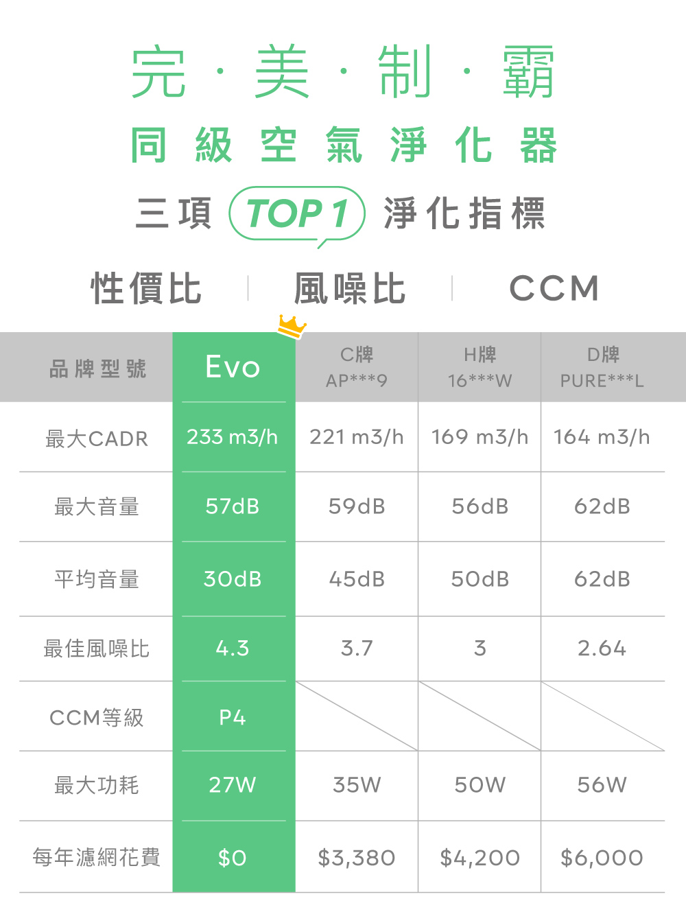 ä¸é TOP1æ·¨åææ¨