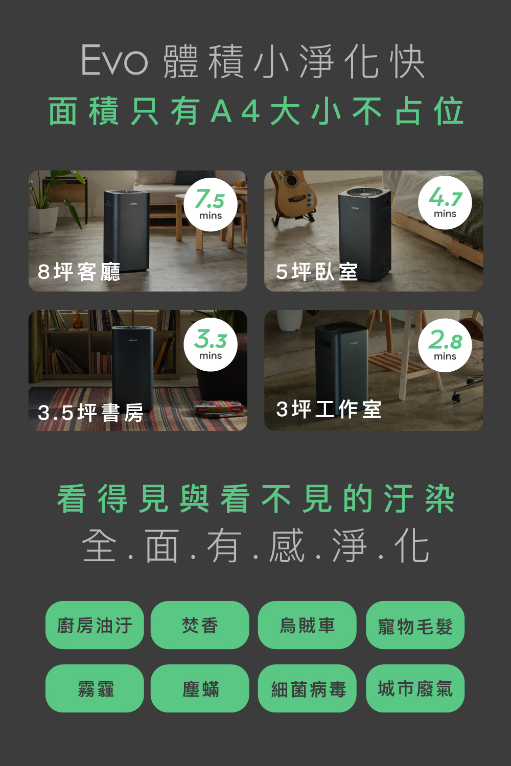 é¢ç©åªæA4å¤§å°ä¸å ä½