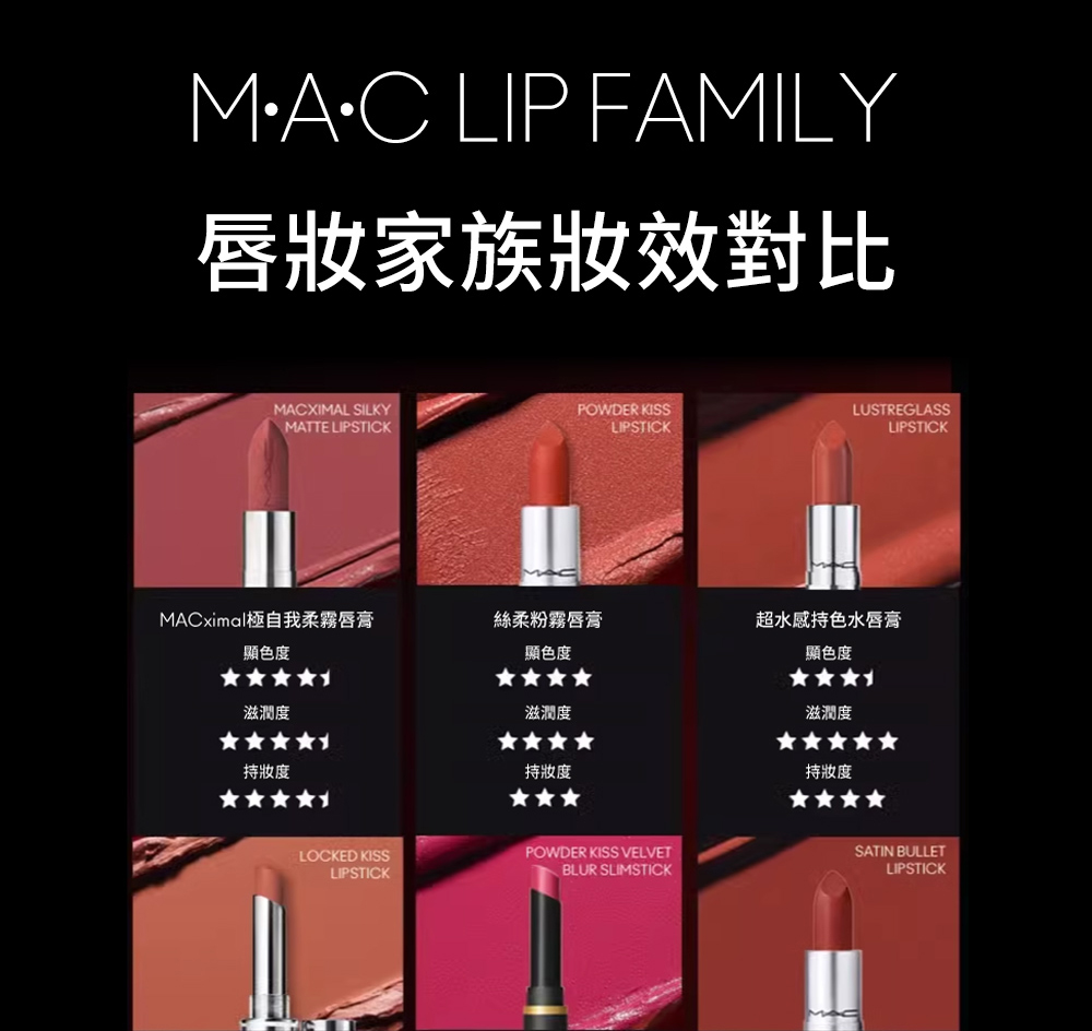 MACximal極自我柔霧唇膏