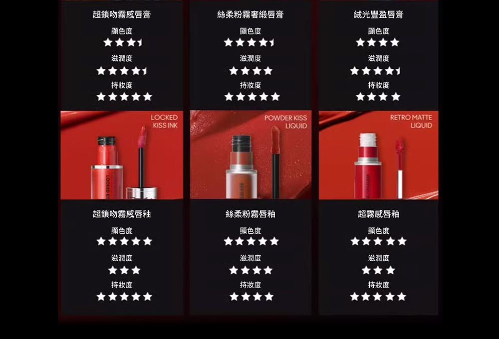 絲柔粉霧奢緞唇膏