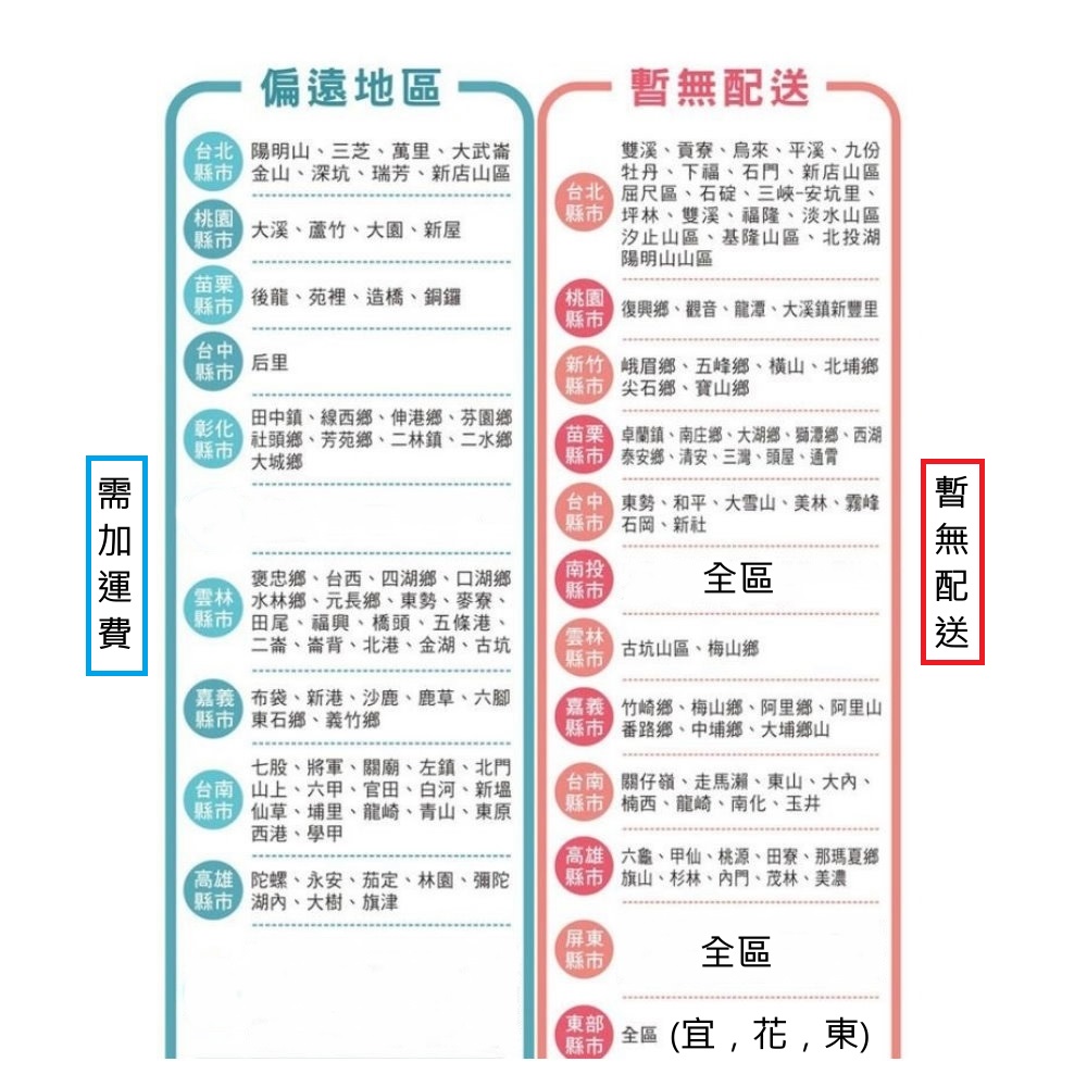 MUNA 家居 541型3.8尺書桌/不含活動櫃和主機架(桌