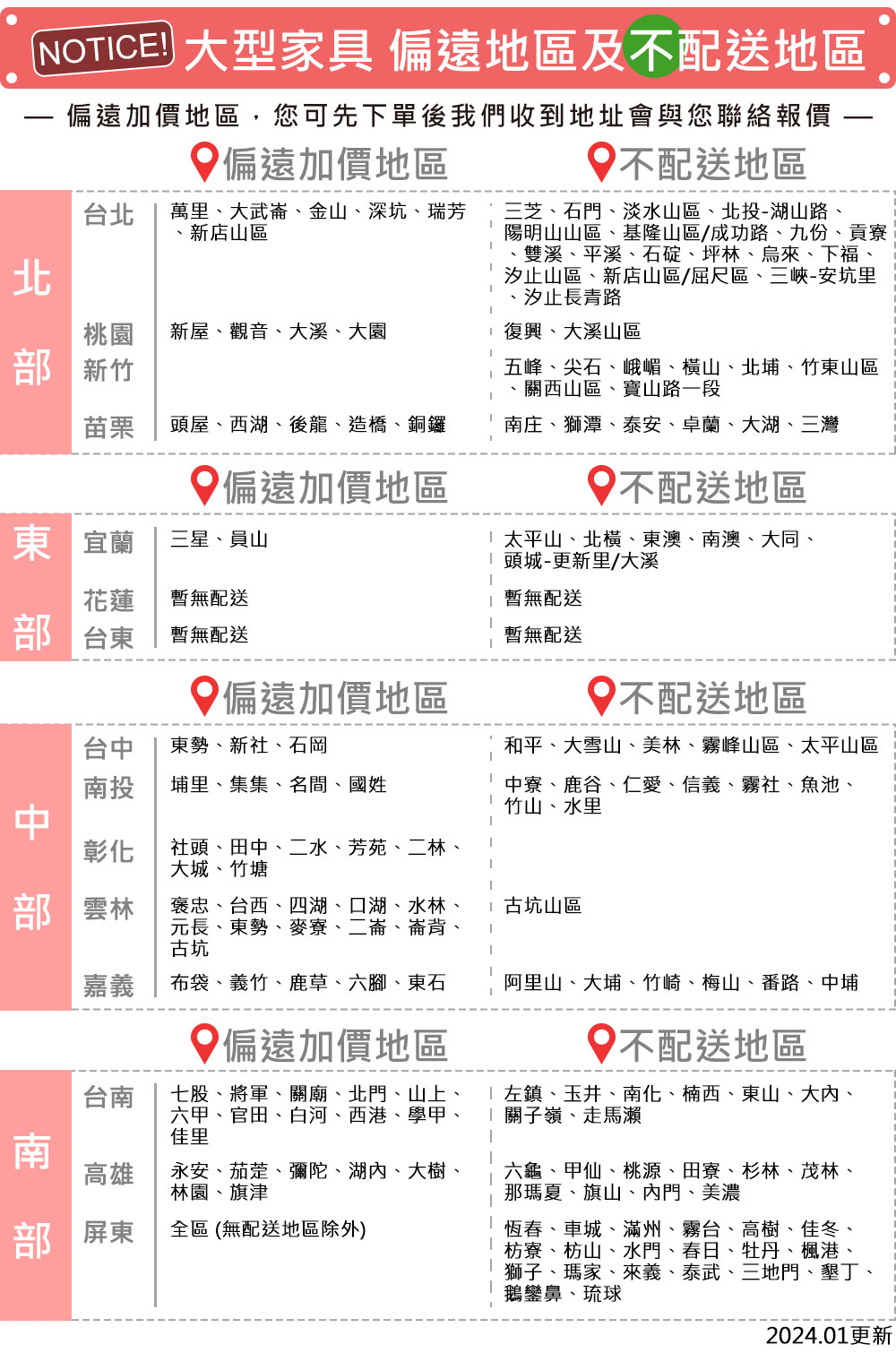 偏遠加價地區,您可先下單後我們收到地址會與您聯絡報價