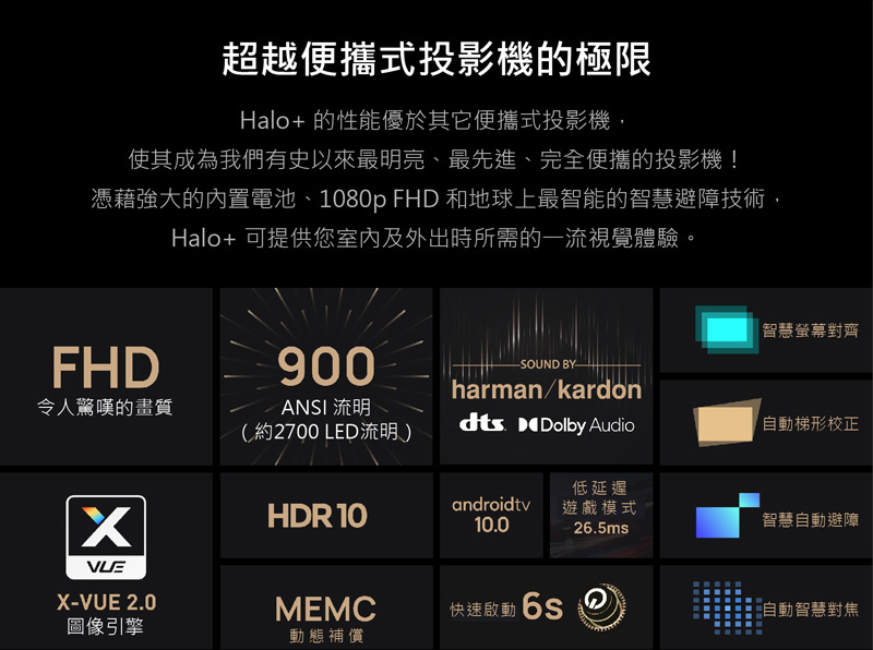 XGIMI 極米 HALO+ 可攜式智慧投影機(金標福利機)