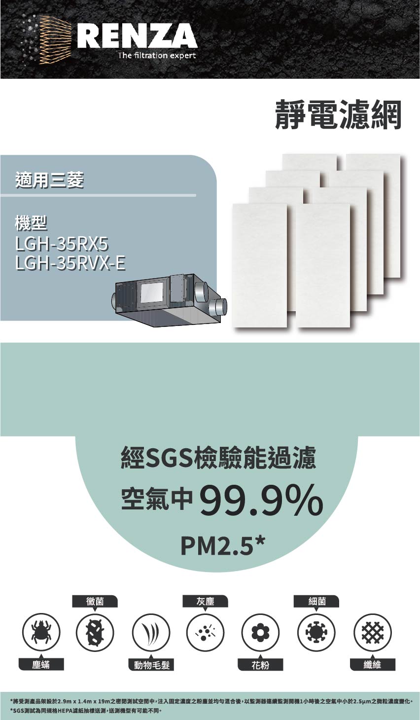 RENZA 適用三菱 LGH-35RX5 LGH-35RVX