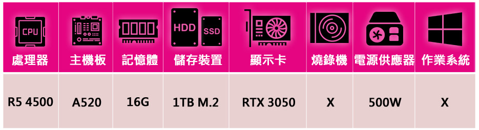 微星平台 R5六核GeForce RTX 3050{殺神領域