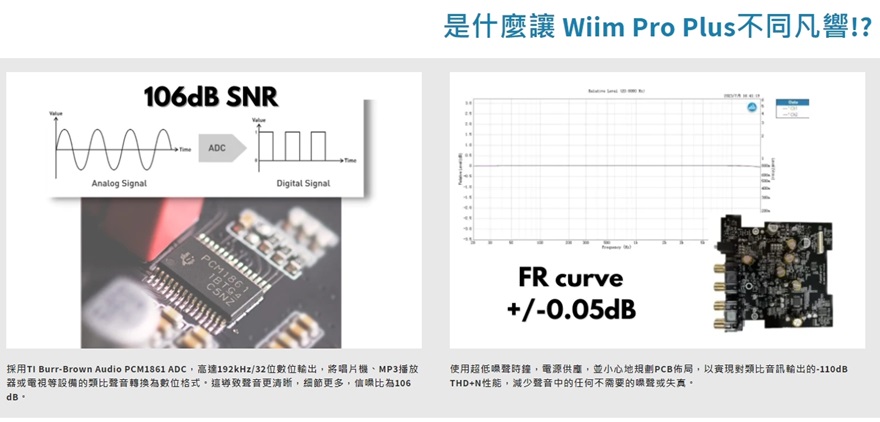 Wiim pro plus 無線串流播放機(WiiM Pro