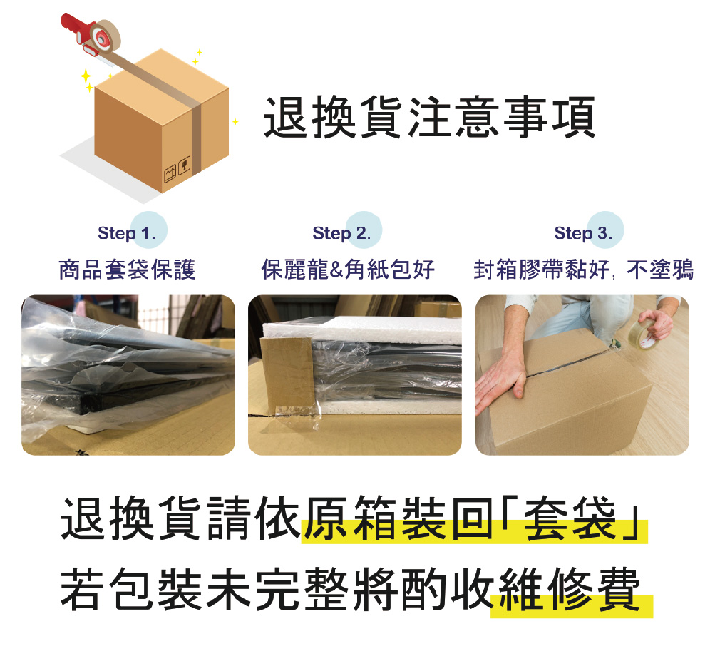 商品套袋保護 退換貨注意事項 保麗龍角紙包好 封箱膠帶黏好,不塗鴉 退換貨請依原箱裝回套袋 若包裝未完整將酌收維修費 