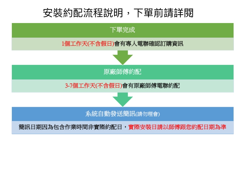 莊頭北 12加侖直掛式不鏽鋼儲熱式電熱水器TE-1120(送