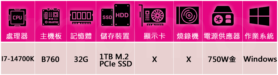 技嘉平台 i7二十核Win11{阿努比斯W}WIFI海景文書