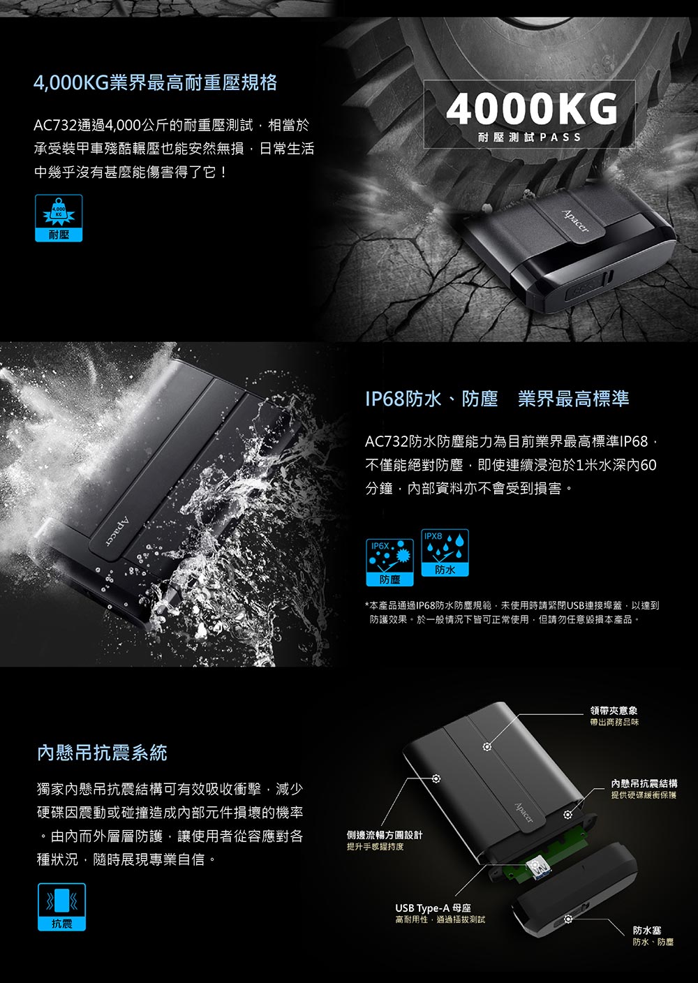 Apacer 宇瞻 AC732 4TB IP68 USB3.