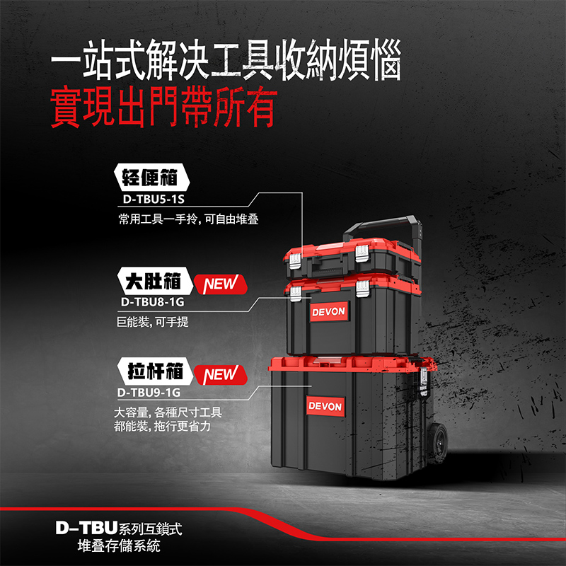 å¸¸ç¨å·¥å·ä¸ææ, å¯èªç±å å 