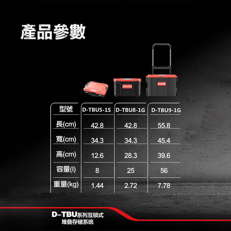 åè DTBU519 DTBU81G  DTBU91G