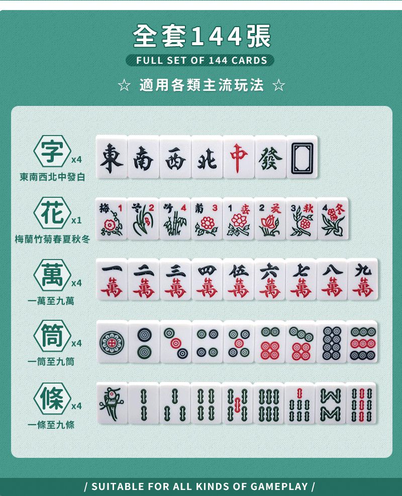 適用各類主流玩法