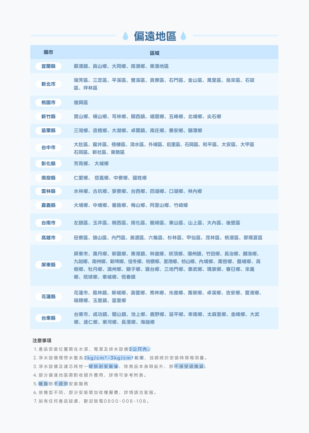 九如鄉、南州鄉、新埤鄉、佳冬鄉、枋寮鄉、里港鄉、枋山鄉、內埔鄉、萬巒鄉、鹽埔鄉、高