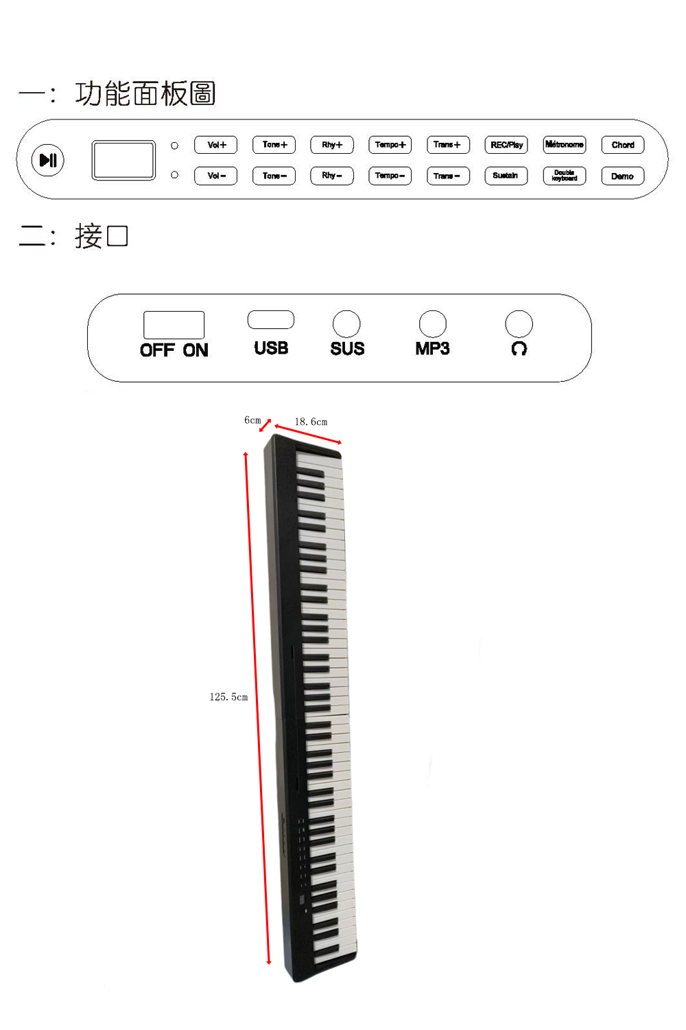 功能面板圖 二接口 