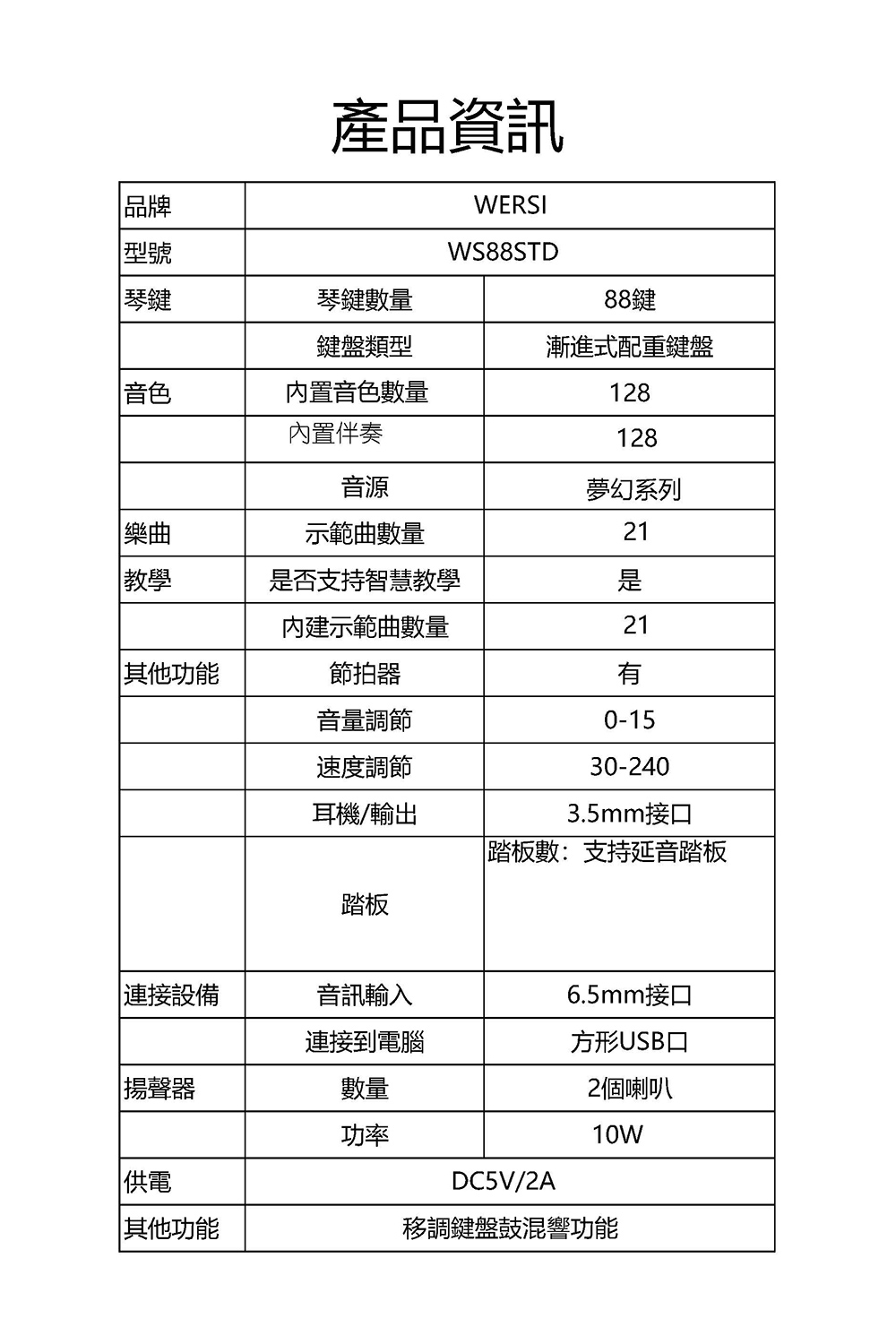 踏板數支持延音踏板