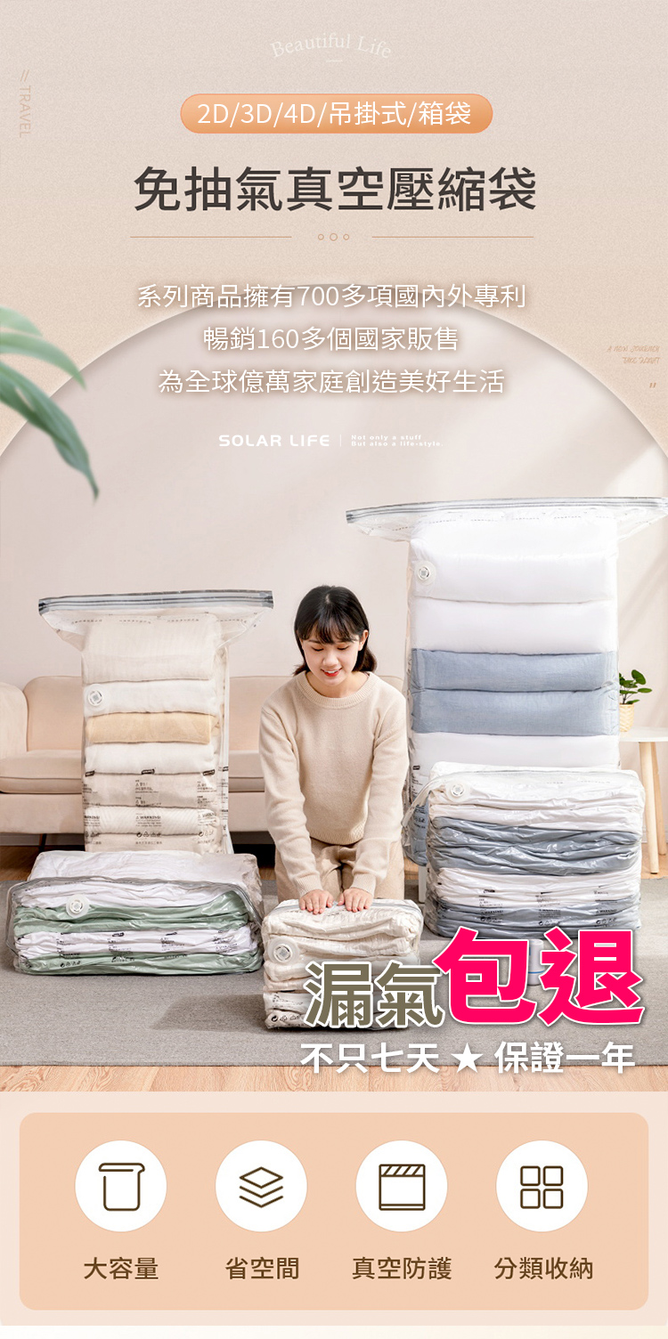 系列商品擁有700多項國內外專利