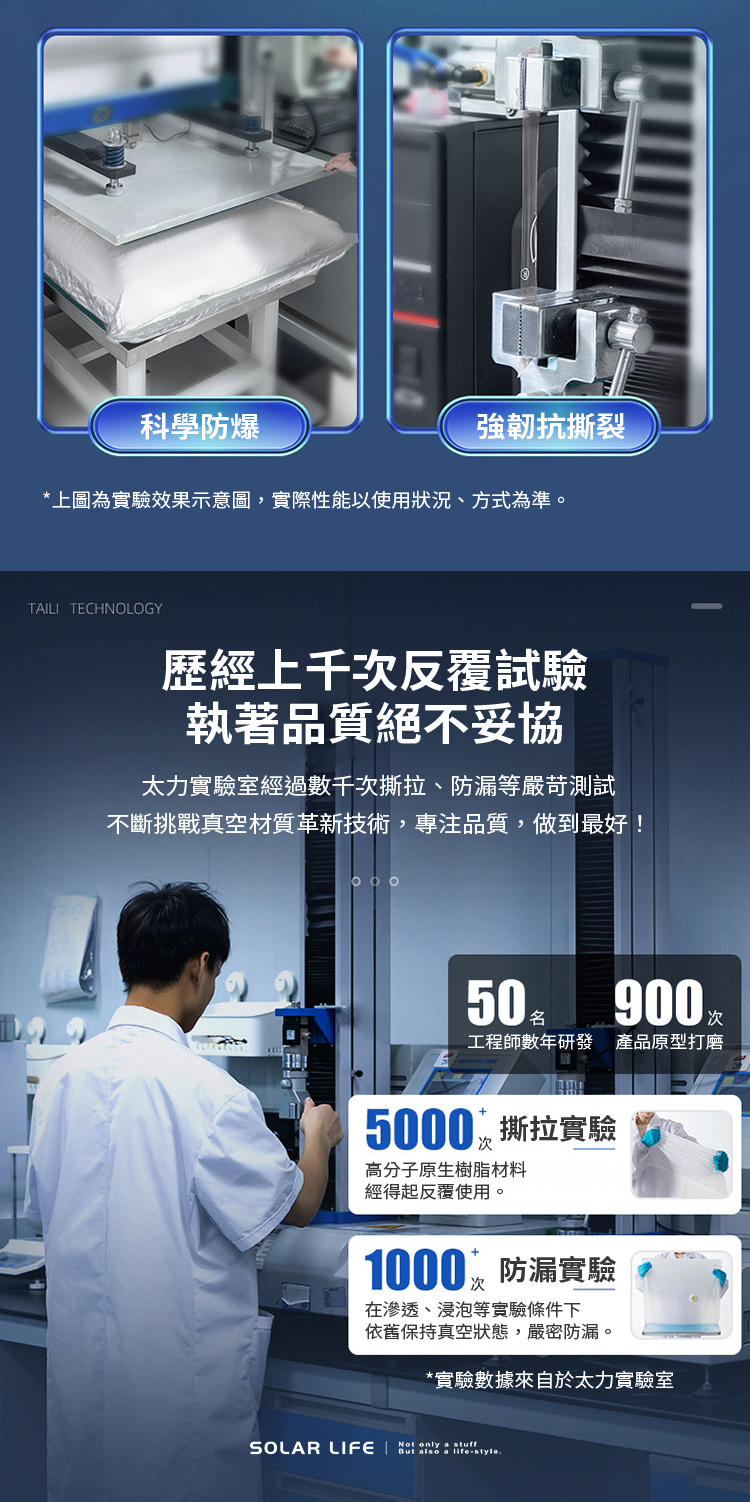 上圖為實驗效果示意圖,實際性能以使用狀況、方式為準。