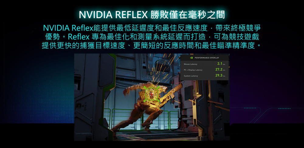 NVIDIA REFLEX 勝敗僅在毫秒之間 NVIDIA Reflex能提供最低延遲度和最佳反應速度,帶來終極競爭 優勢。Reflex 專為最佳化和測量系統延遲而打造,可為競技遊戲 提供更快的捕獲目標速度、更簡短的反應時間和最佳瞄準精準度。 