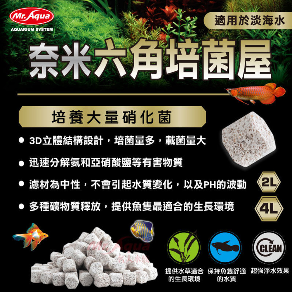 MR.AQUA 奈米六角培菌屋2L(3D結構增加培菌面積)優