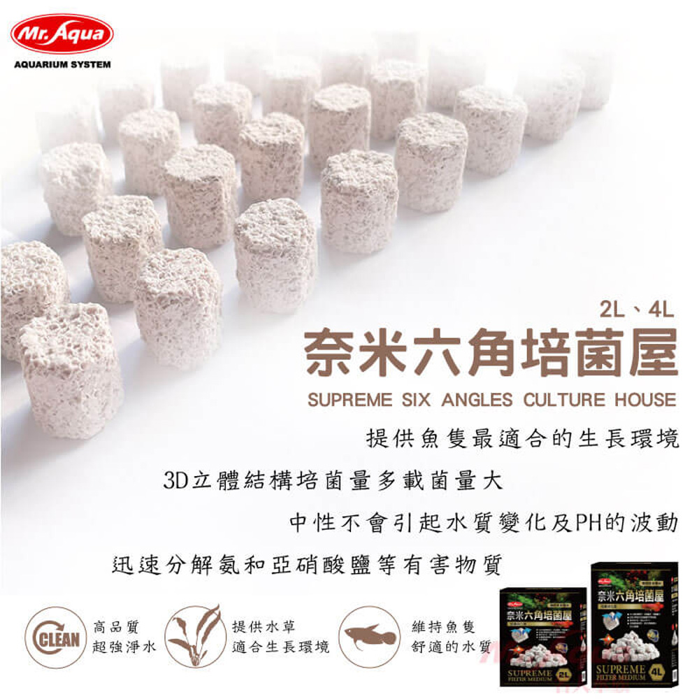 MR.AQUA 奈米六角培菌屋2L(3D結構增加培菌面積)優