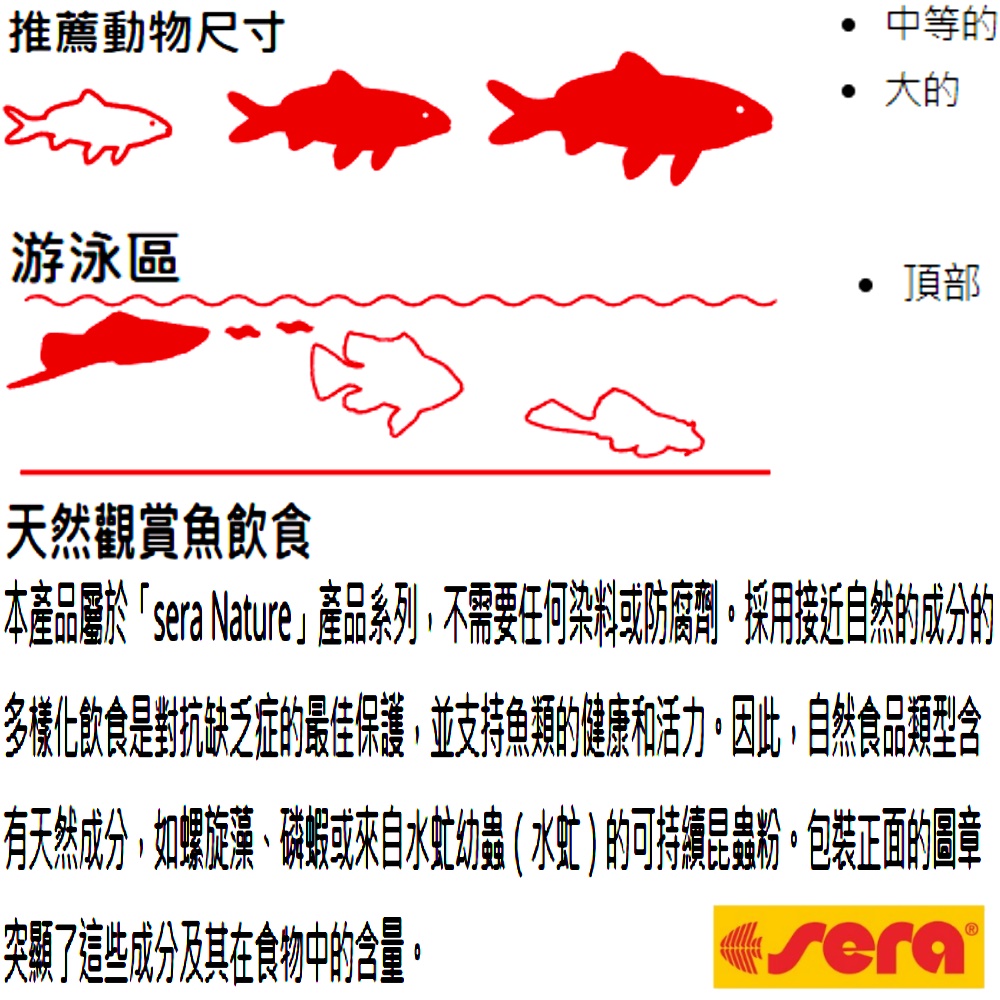 Sera 德國 慈鯛棒 飼料 大桶裝 2kg/Cichlid