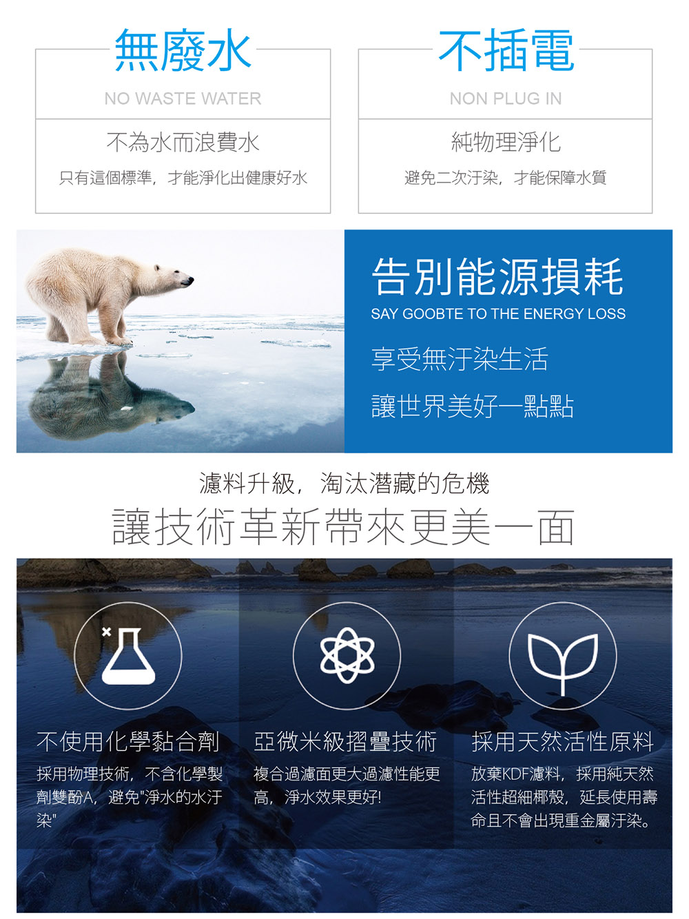 GE奇異 VOC3000 - 詳情4