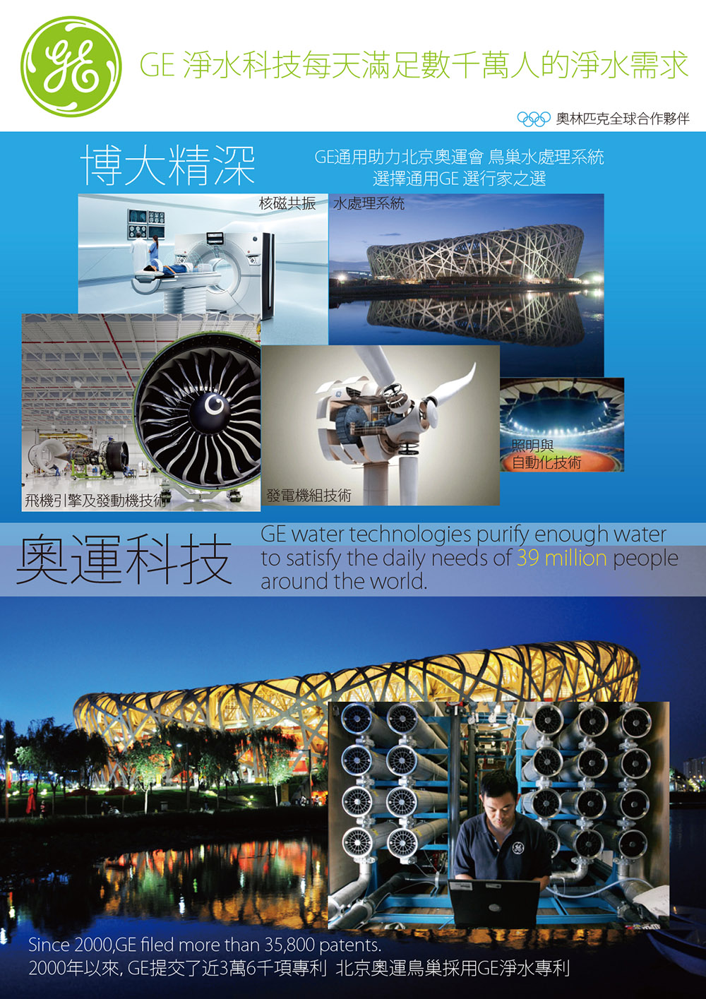 GE奇異 ATS5000 - 詳情1