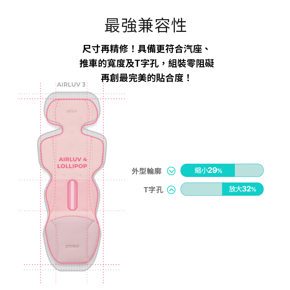 推車的寬度及T字孔,組裝零阻礙