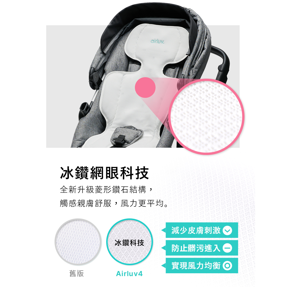 觸感親膚舒服,風力更平均。