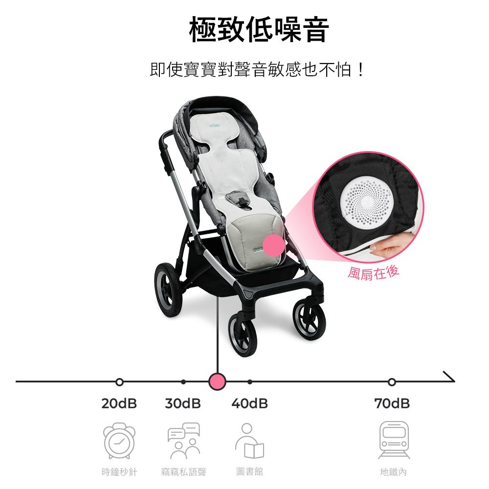 即使寶寶對聲音敏感也不怕