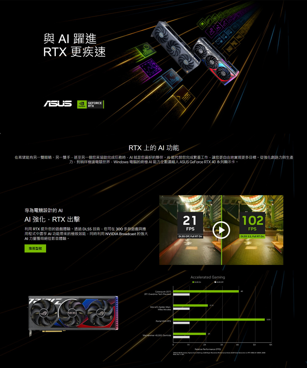 華碩平台 i5十核GeForce RTX 4060 Ti{暗