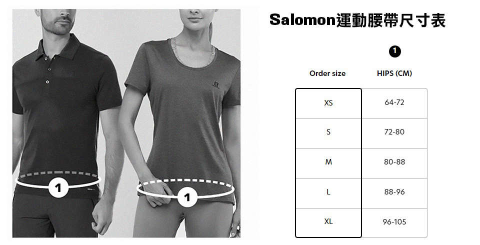 salomon PULSE 運動腰袋(潮汐藍/冰河灰)優惠推