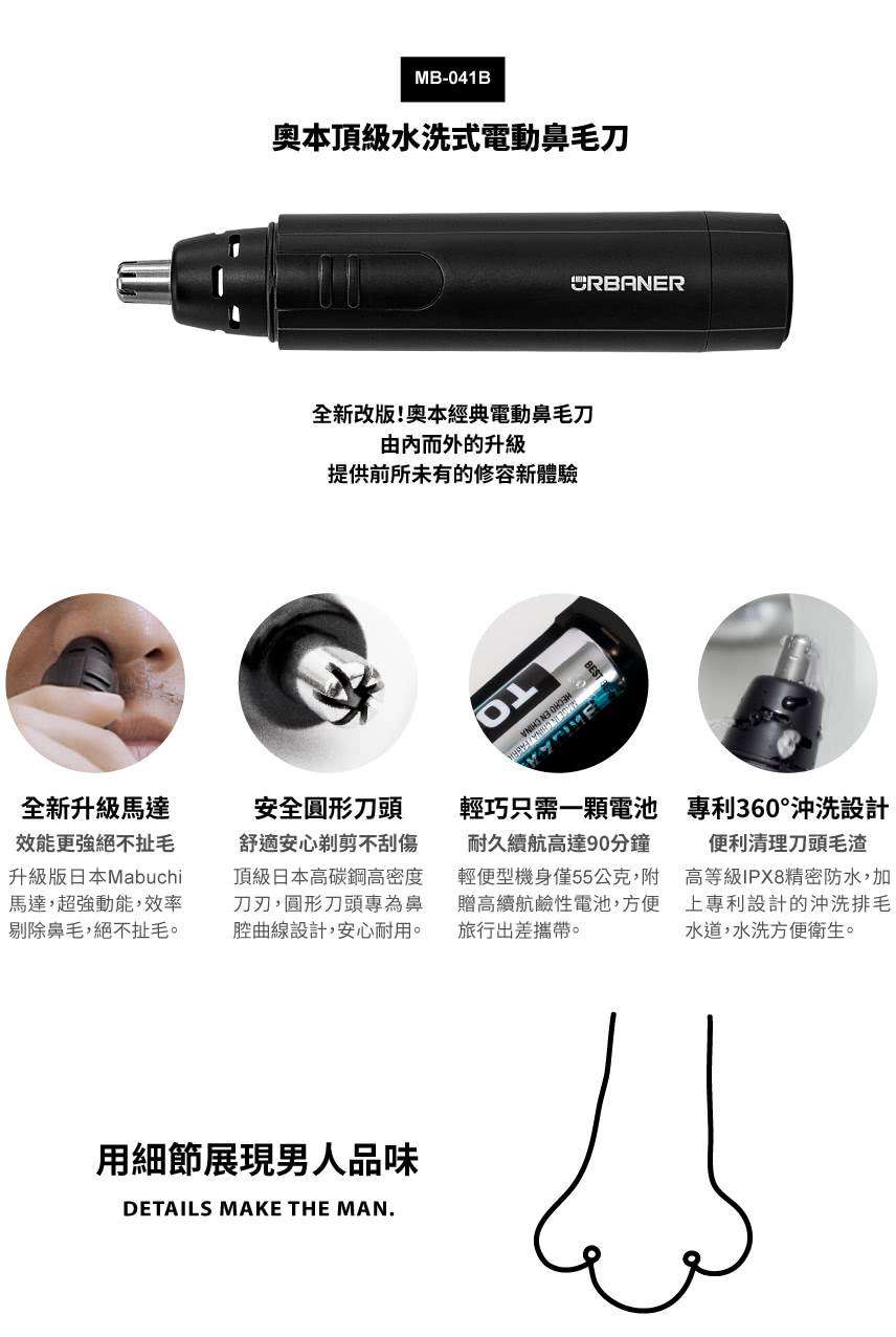 å¨æ°æ¹çå¥§æ¬ç¶å¸é»åé¼»æ¯å