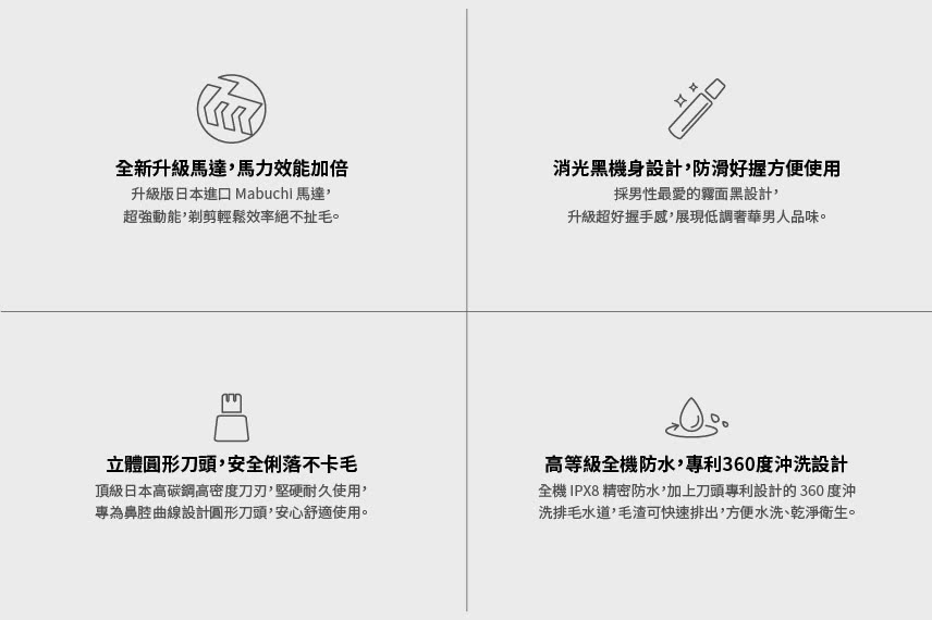 å¨æ© IPX8 ç²¾å¯é²æ°´,å ä¸åé ­å°å©è¨­è¨ç 360 åº¦æ²