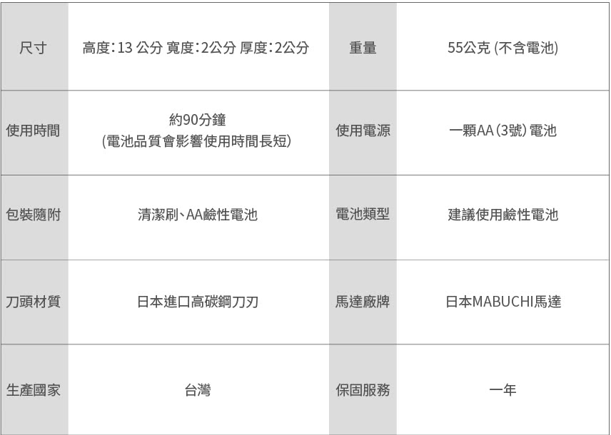 é«åº¦13 å¬å å¯¬åº¦2å¬åååº¦2å¬å