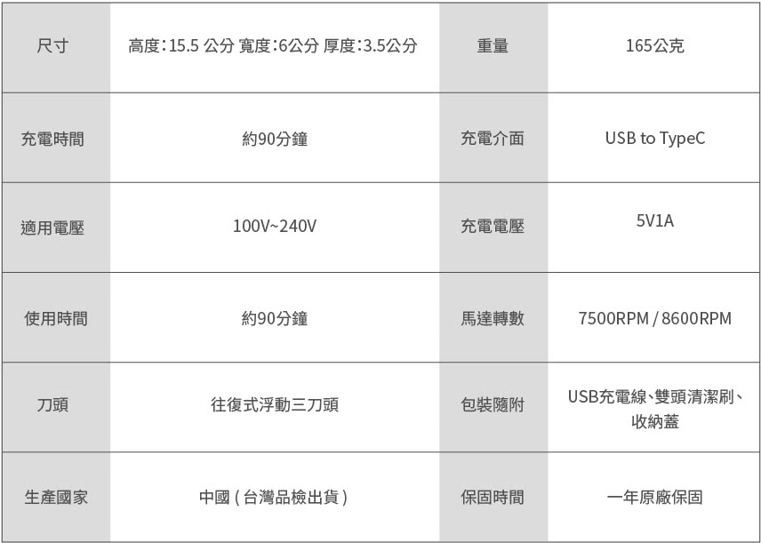 é«åº¦15.5 å¬å å¯¬åº¦6å¬åååº¦3.5å¬å