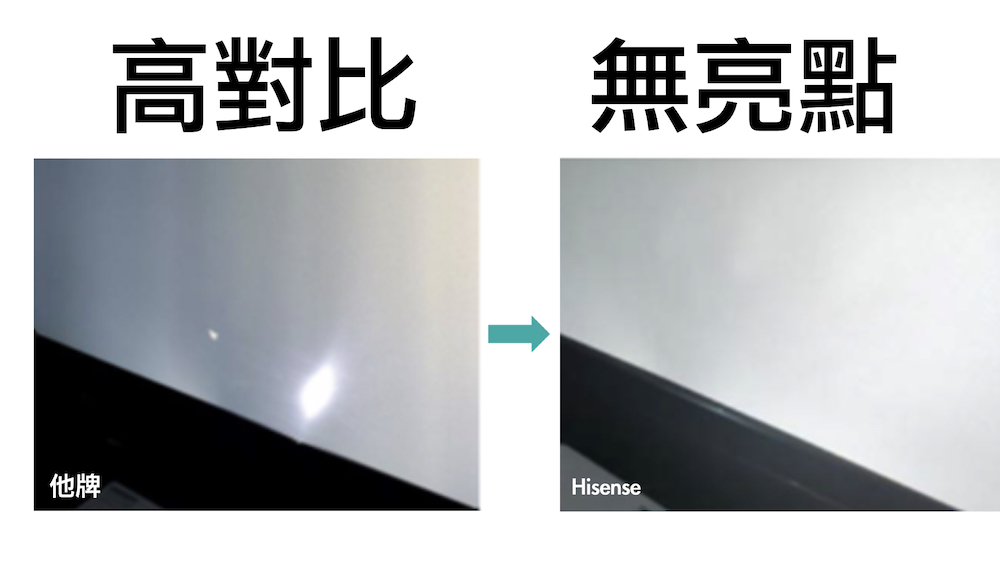 他牌 高對比 無亮點