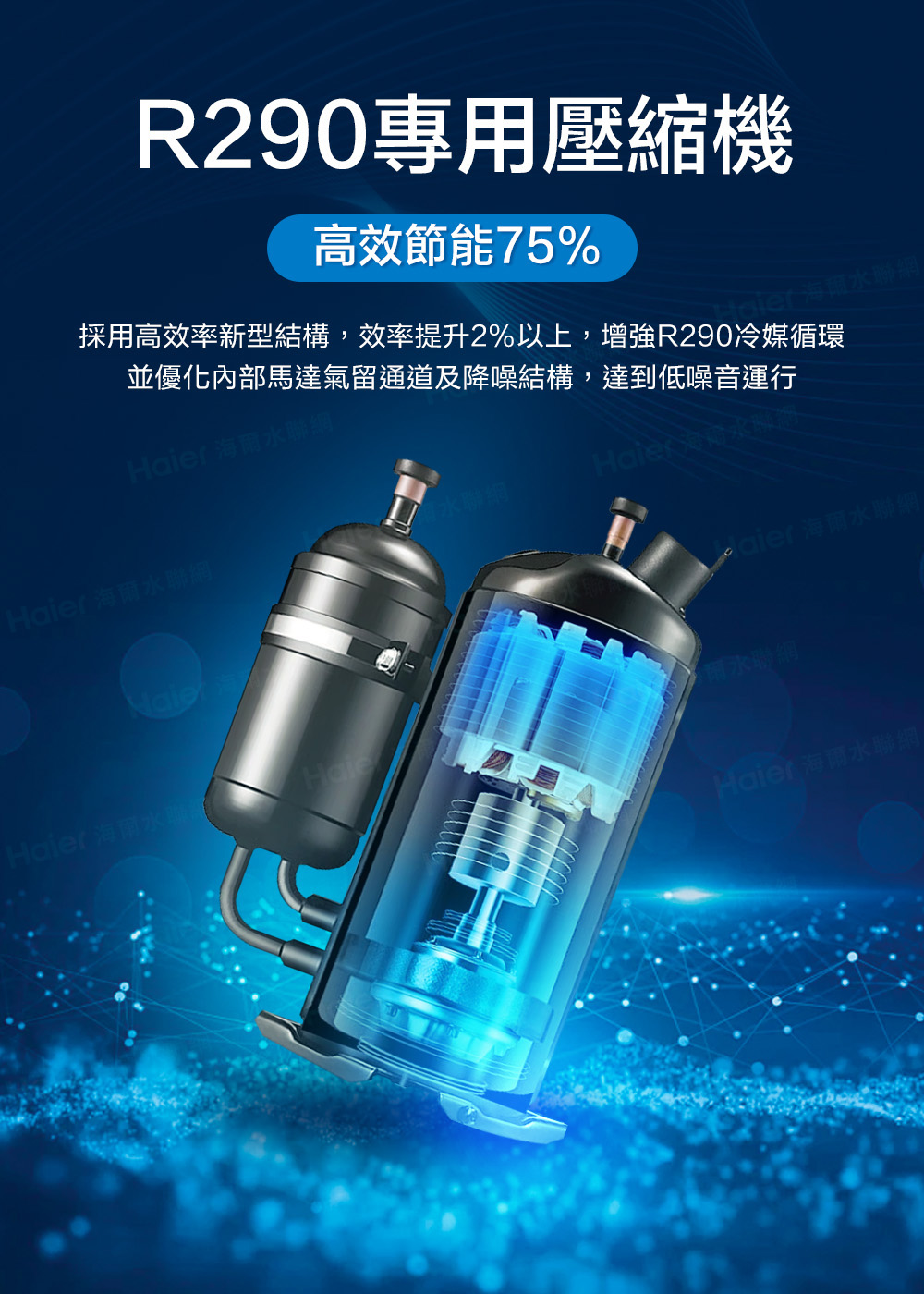 採用高效率新型結構,效率提升2%以上,增強R290冷媒循環