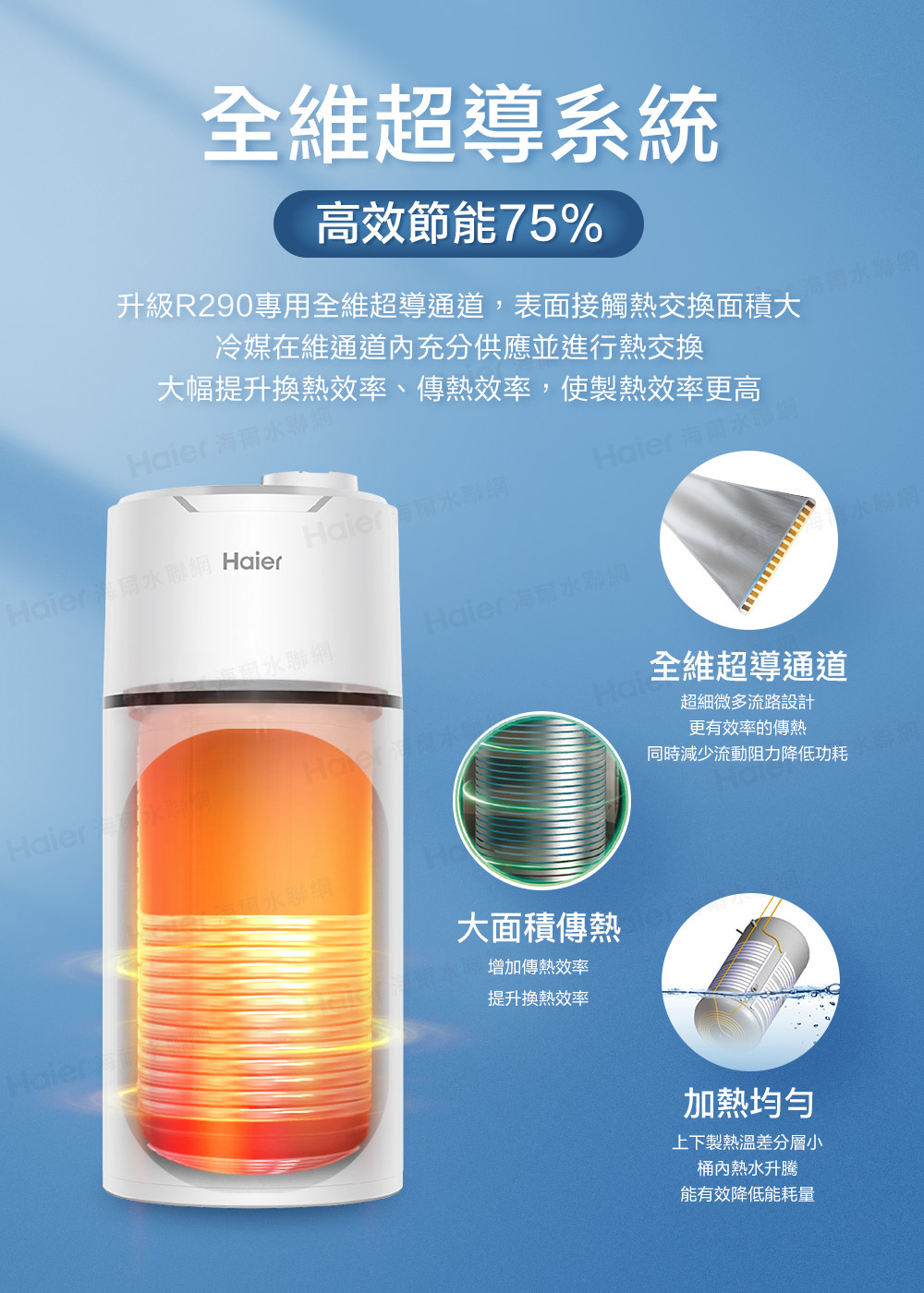 升級R290專用全維超導通道,表面接觸熱交換面積大